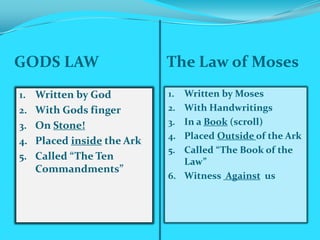 6. the law of god | PPTX