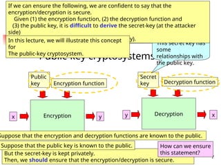 chapter 6-TheRSAAlgorithm explination.ppt