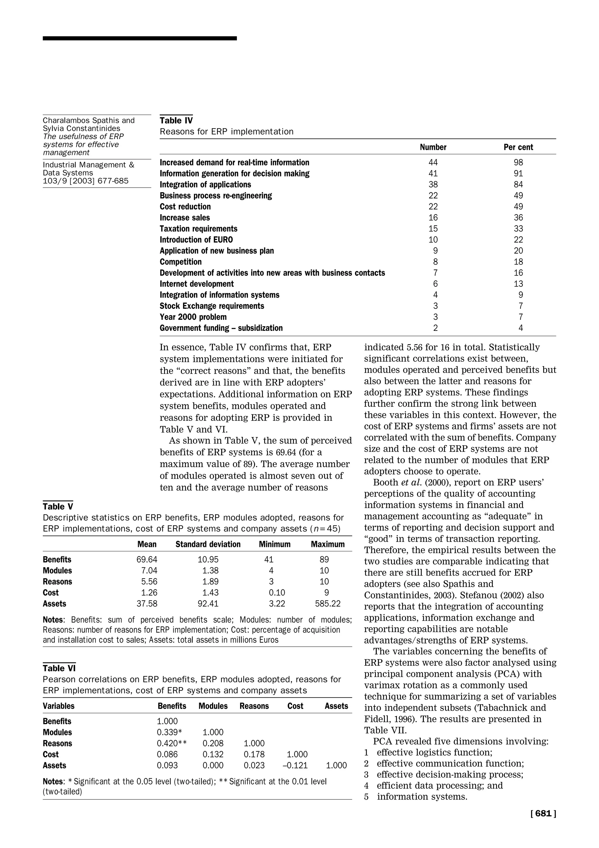6. The Usefulness Of Erp Systems For Effective Management | PDF ...