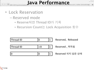 Java Performance
                   Java Performance Fundamental | twitter @novathinker
  IBM JVM Synchronization       artdb@ex-em.com | performeister.tistory.com
                                                                         31




• Lock Reservation
  – Reserved mode
        • Reserve             Thread ID
        • Recursion Count             Lock Acquisition



   Thread ID                    0        1    Reserved, Released


   Thread ID                    >0       1    Reserved ,


   0                            0        1    Reserved
 
