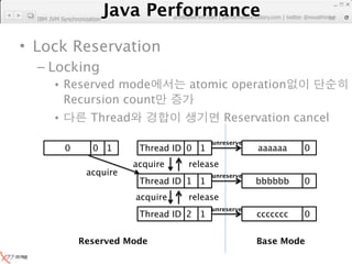 Java Performance
                   Java Performance Fundamental | twitter @novathinker
  IBM JVM Synchronization       artdb@ex-em.com | performeister.tistory.com
                                                                         32




• Lock Reservation
  – Locking
        • Reserved mode                   atomic operation
          Recursion count
        •            Thread                         Reservation cancel
                                               unreserve
            0         0 1      Thread ID 0 1               aaaaaa    0
                              acquire     release
                   acquire                     unreserve
                               Thread ID 1 1               bbbbbb    0
                              acquire     release
                                               unreserve
                               Thread ID 2 1               ccccccc   0


                Reserved Mode                              Base Mode
 