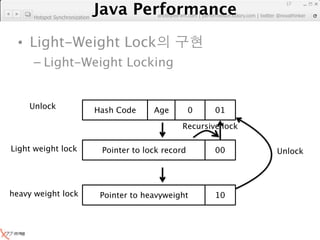 Java Performance
                                                                          17
                       Java ...