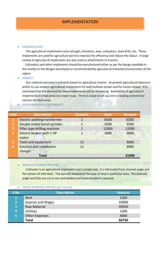  INTRODUCTION:
The agricultural implements cover ploughs, threshers, axes, cultivators, seed drills, etc. These
implements are used for agriculture work to improve the efficiency and reduce the labour. A large
variety of agricultural implements are also used as attachments to tractors.
Cultivators and other implements should be manufactured either as per the design available in
the market or the designs developed or recommended by agricultural institutions/universities of the
region.
 MARKET:
Our national economy is primarily based on agriculture income. At present agricultural labourers
prefer to use modern agricultural implements for both bullocks drawn and for tractor drawn. It is
estimated that the demand for these implements will be increasing. Availability of agricultural
implements in tribal areas is a major issue. There is scope to set up units in leading commercial
centres of tribal areas.
 MACHINERY AND EQUIPMENTS:
S.No Description Quantity Rate Amount
1 Electric welding transformer 1 6500 6500
2 Double ended bench grinder 1 3500 3500
3 Pillar type drilling machine 1 12000 12000
4 Electric blower with 1 HP
motor
1 3000 3000
5 Tools and equipment LS 3000
6 Erection and installation
charges
LS 3000
Total 31000
 MANUFACTURING PROCESS:
Cultivator is an agricultural implement and a simple tool. It is fabricated from channel angle and
flat section of mild steel. The size will depend on the type of land in particular area. The channel,
angle and flats are cut to size and welded and fastened where required.
 TOTAL WORKING CAPITAL (per month):
S.No Description Amount
1 Rent 1500
2 Salaries and Wages 10000
3 Raw Material 49950
4 Utilities 1300
5 Other Expenses 4000
Total 66750
IMPLEMENTATION
 