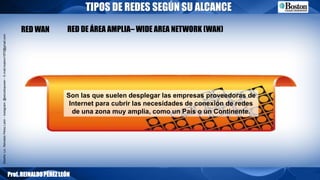 Diseño:Lic.ReinaldoPérezLeón–Instagram:@estudiopower–E-mail:reyleon1970@gmail.com
TIPOS DE REDES SEGÚN SU ALCANCE
Prof.REINALDOPÉREZLEÓN
Son las que suelen desplegar las empresas proveedoras de
Internet para cubrir las necesidades de conexión de redes
de una zona muy amplia, como un País o un Continente.
RED DE ÁREA AMPLIA– WIDE AREA NETWORK (WAN)RED WAN
 
