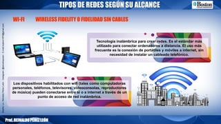 Diseño:Lic.ReinaldoPérezLeón–Instagram:@estudiopower–E-mail:reyleon1970@gmail.com
TIPOS DE REDES SEGÚN SU ALCANCE
Prof.REINALDOPÉREZLEÓN
WI-FI
Los dispositivos habilitados con wifi (tales como computadoras
personales, teléfonos, televisores, videoconsolas, reproductores
de música) pueden conectarse entre sí o a internet a través de un
punto de acceso de red inalámbrica.
Tecnología inalámbrica para crear redes. Es el estándar más
utilizado para conectar ordenadores a distancia. El uso más
frecuente es la conexión de portátiles y móviles a internet, sin
necesidad de instalar un cableado telefónico.
WIRELESS FIDELITY O FIDELIDAD SIN CABLES
 