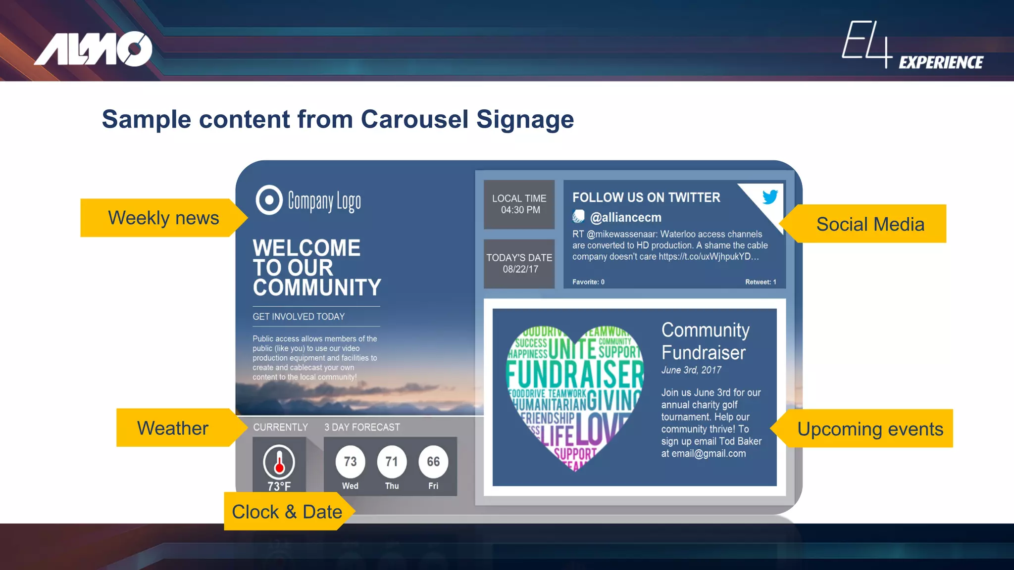 Sample content from Carousel Signage
Weekly news
Weather
Clock & Date
Social Media
Upcoming events
 