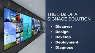THE 5 Ds OF A
SIGNAGE SOLUTION
• Discover
• Design
• Develop
• Deployment
• Diagnose
 