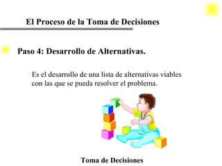 El Proceso de la Toma de Decisiones Toma de Decisiones Es el desarrollo de una lista de alternativas viables con las que se pueda resolver el problema.  Paso 4: Desarrollo de Alternativas. 