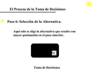 El Proceso de la Toma de Decisiones Toma de Decisiones Aqui solo se elige la alternativa que resulto con mayor puntuación en el paso anterior. Paso 6: Selección de la Alternativa. 