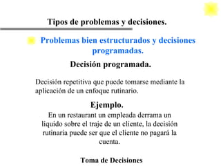 Toma de Decisiones Decisión programada. En un restaurant un empleada derrama un liquido sobre el traje de un cliente, la decisión rutinaria puede ser que el cliente no pagará la cuenta. Ejemplo. Decisión repetitiva que puede tomarse mediante la aplicación de un enfoque rutinario. Tipos de problemas y decisiones. Problemas bien estructurados y decisiones programadas. 