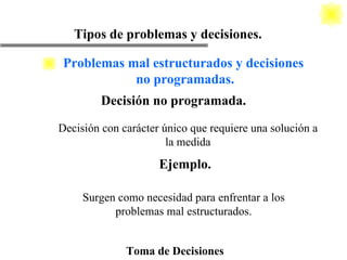 Toma de Decisiones Tipos de problemas y decisiones. Decisión no programada. Surgen como necesidad para enfrentar a los problemas mal estructurados. Ejemplo. Decisión con carácter único que requiere una solución a la medida Problemas mal estructurados y decisiones  no programadas. 