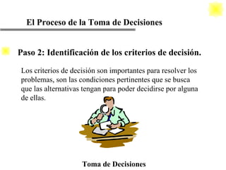 El Proceso de la Toma de Decisiones Toma de Decisiones Los criterios de decisión son importantes para resolver los problemas, son las condiciones pertinentes que se busca que las alternativas tengan para poder decidirse por alguna de ellas. Paso 2: Identificación de los criterios de decisión. 