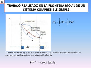 dVa b
TRABAJO REALIZADO EN LA FRONTERA MOVIL DE UN
SISTEMA COMPRESIBLE SIMPLE
 
2
1
2
1
21 PdVWW
A
B
C
2. La relación entre P y V hace posible adecuar una relación analítica entre ellas. En
este caso se puede efectuar una integración directa.
teconsPV n
tan
10
 