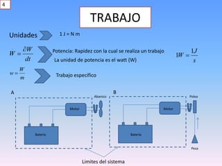 TRABAJO
Unidades 1 J = N m
dt
W
W


.
Potencia: Rapidez con la cual se realiza un trabajo
La unidad de potencia es el watt (W) s
J
W
1
1 
Batería Batería
Motor Motor
Abanico Polea
Pesa
Limites del sistema
A B
m
W
w  Trabajo específico
4
 