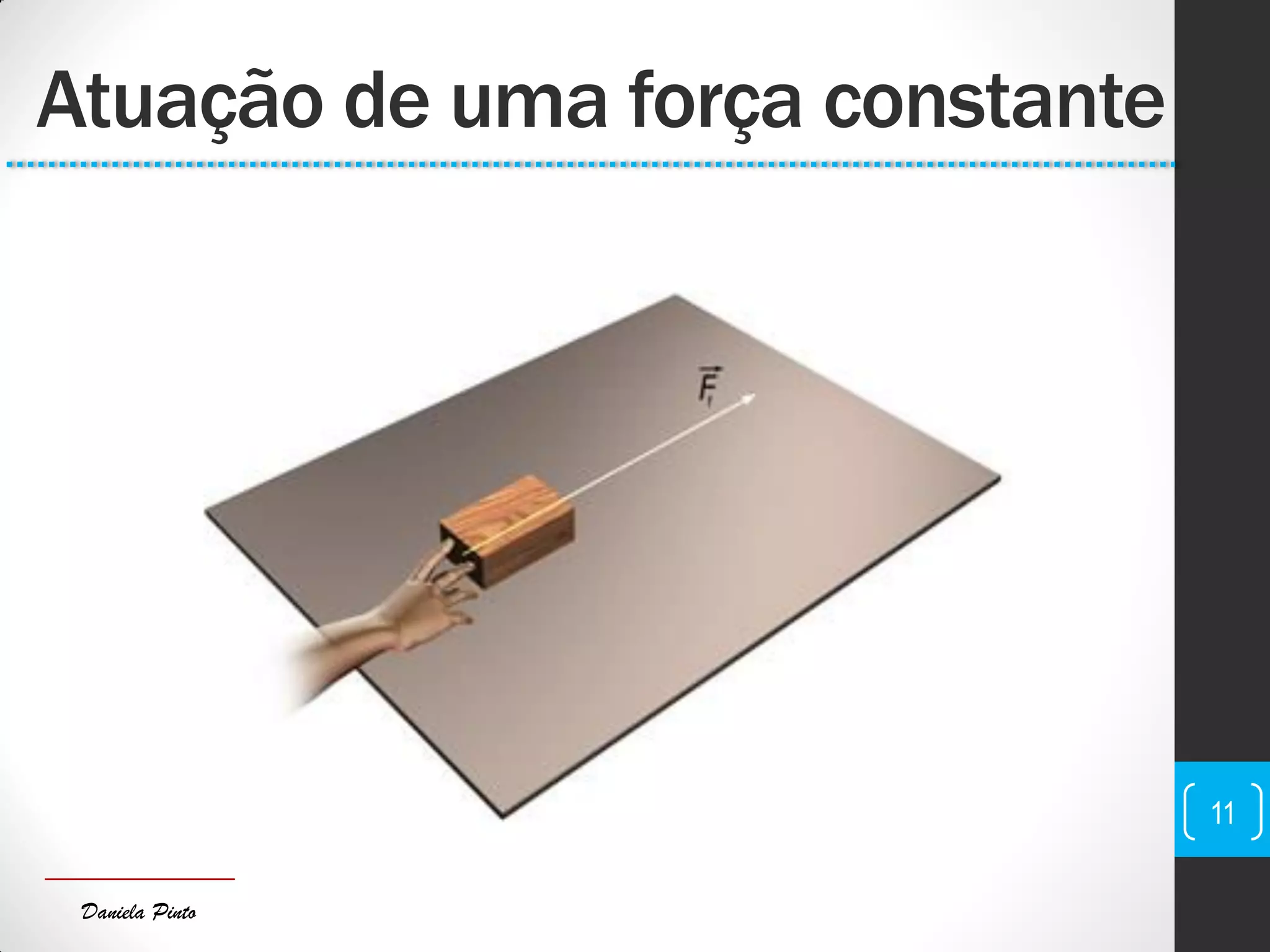 Daniela Pinto
Atuação de uma força constante
11
 