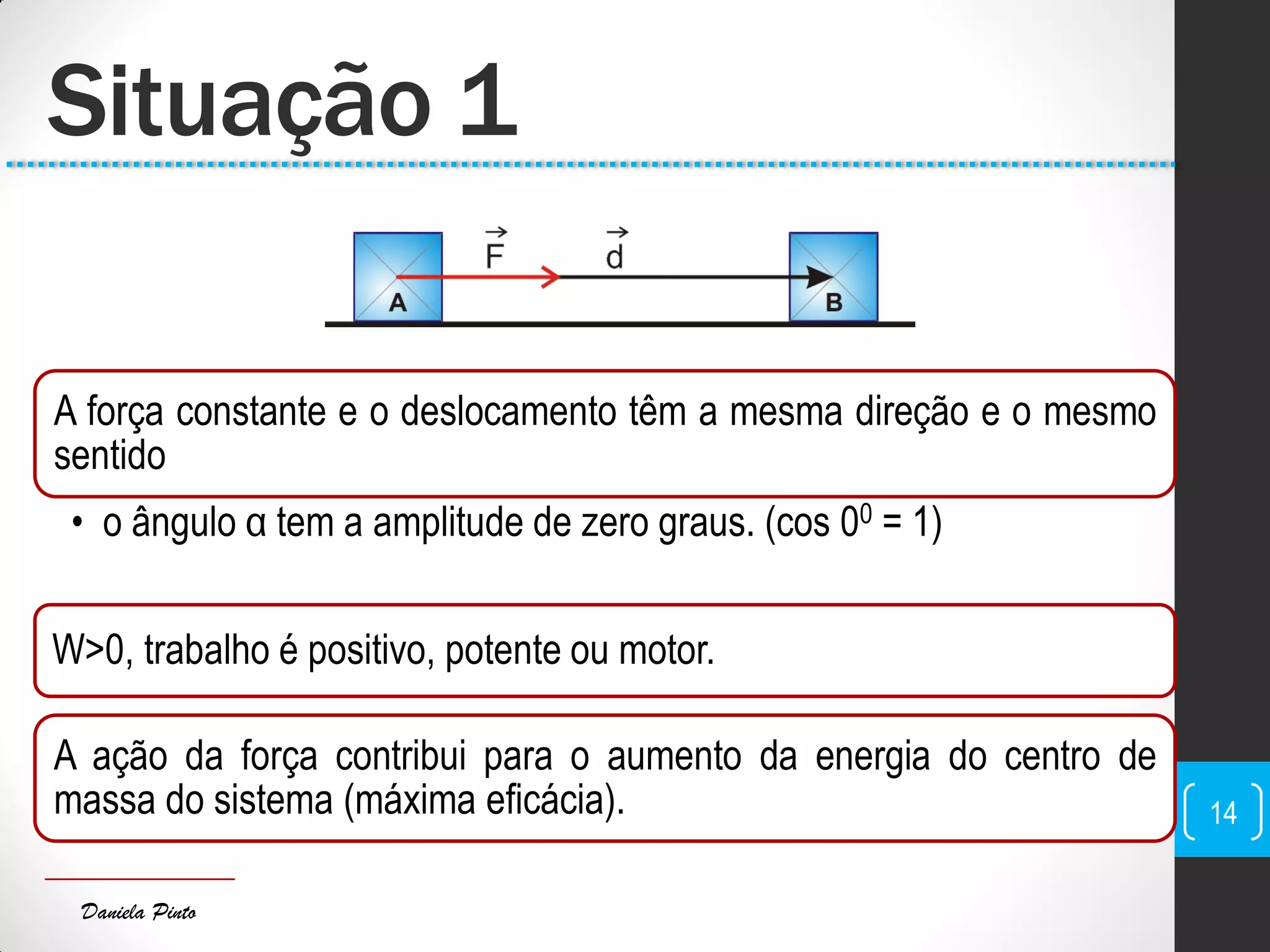 Daniela Pinto
Situação 1
14
A força constante e o deslocamento têm a mesma direção e o mesmo
sentido
• o ângulo α tem a amplitude de zero graus. (cos 00 = 1)
W>0, trabalho é positivo, potente ou motor.
A ação da força contribui para o aumento da energia do centro de
massa do sistema (máxima eficácia).
 