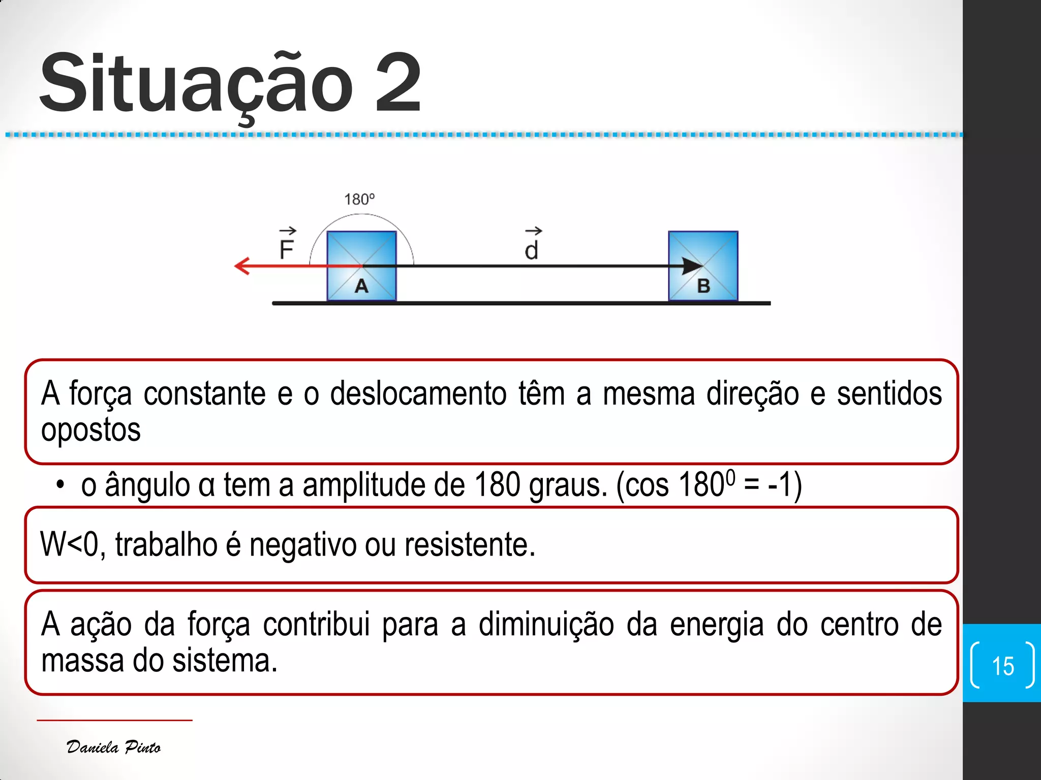 Daniela Pinto
Situação 2
15
A força constante e o deslocamento têm a mesma direção e sentidos
opostos
• o ângulo α tem a amplitude de 180 graus. (cos 1800 = -1)
W<0, trabalho é negativo ou resistente.
A ação da força contribui para a diminuição da energia do centro de
massa do sistema.
 