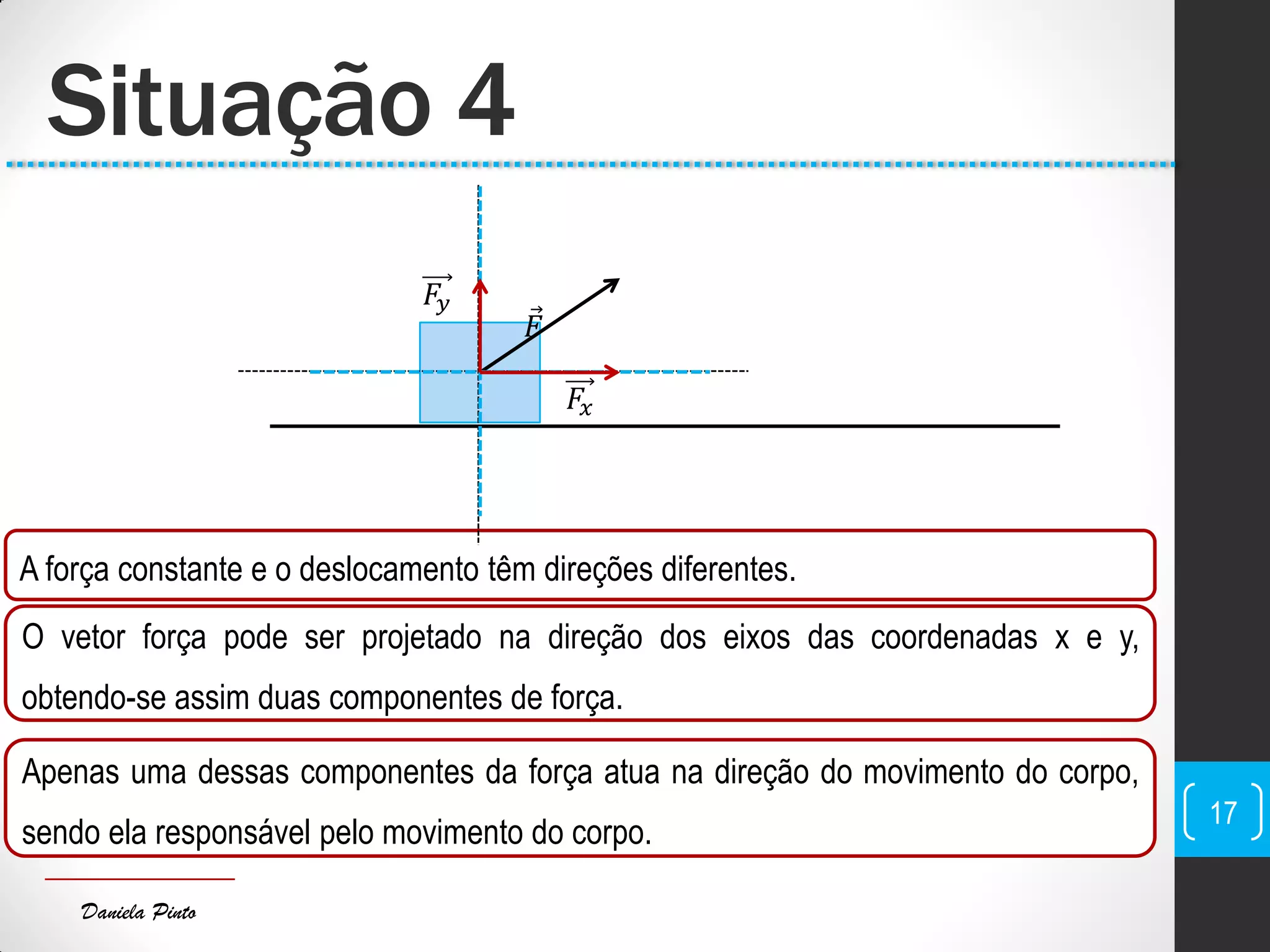 Daniela Pinto
Situação 4
17
A força constante e o deslocamento têm direções diferentes.
O vetor força pode ser projetado na direção dos eixos das coordenadas x e y,
obtendo-se assim duas componentes de força.
Apenas uma dessas componentes da força atua na direção do movimento do corpo,
sendo ela responsável pelo movimento do corpo.
𝐹
𝐹𝑥
𝐹𝑦
 