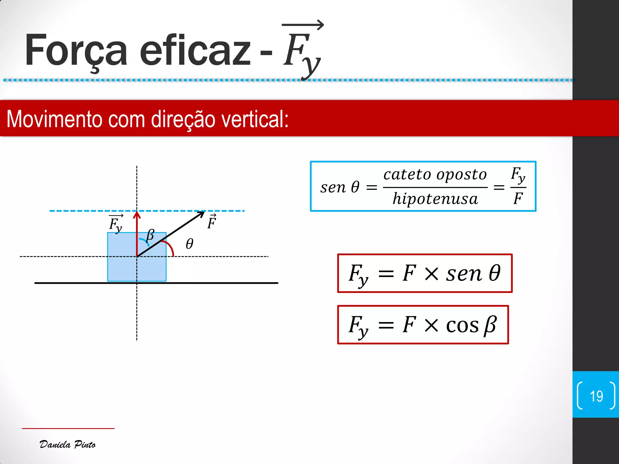 Daniela Pinto
Força eficaz - 𝐹𝑦
19
Movimento com direção vertical:
𝐹𝐹𝑦
𝑠𝑒𝑛 𝜃 =
𝑐𝑎𝑡𝑒𝑡𝑜 𝑜𝑝𝑜𝑠𝑡𝑜
ℎ𝑖𝑝𝑜𝑡𝑒𝑛𝑢𝑠𝑎
=
𝐹𝑦
𝐹
𝜃
𝐹𝑦 = 𝐹 × 𝑠𝑒𝑛 𝜃
𝛽
𝐹𝑦 = 𝐹 × cos 𝛽
 