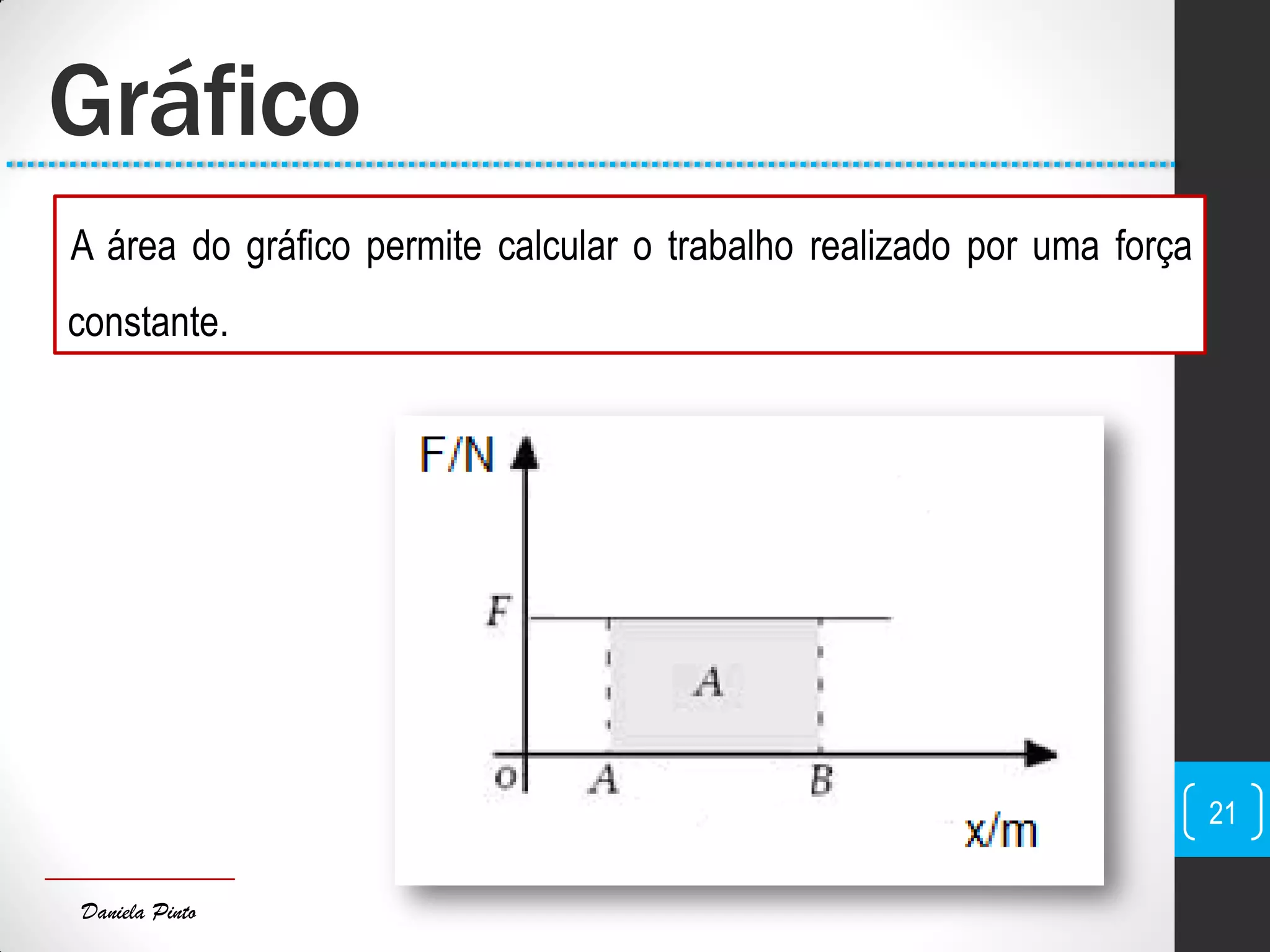 Daniela Pinto
Gráfico
A área do gráfico permite calcular o trabalho realizado por uma força
constante.
21
 