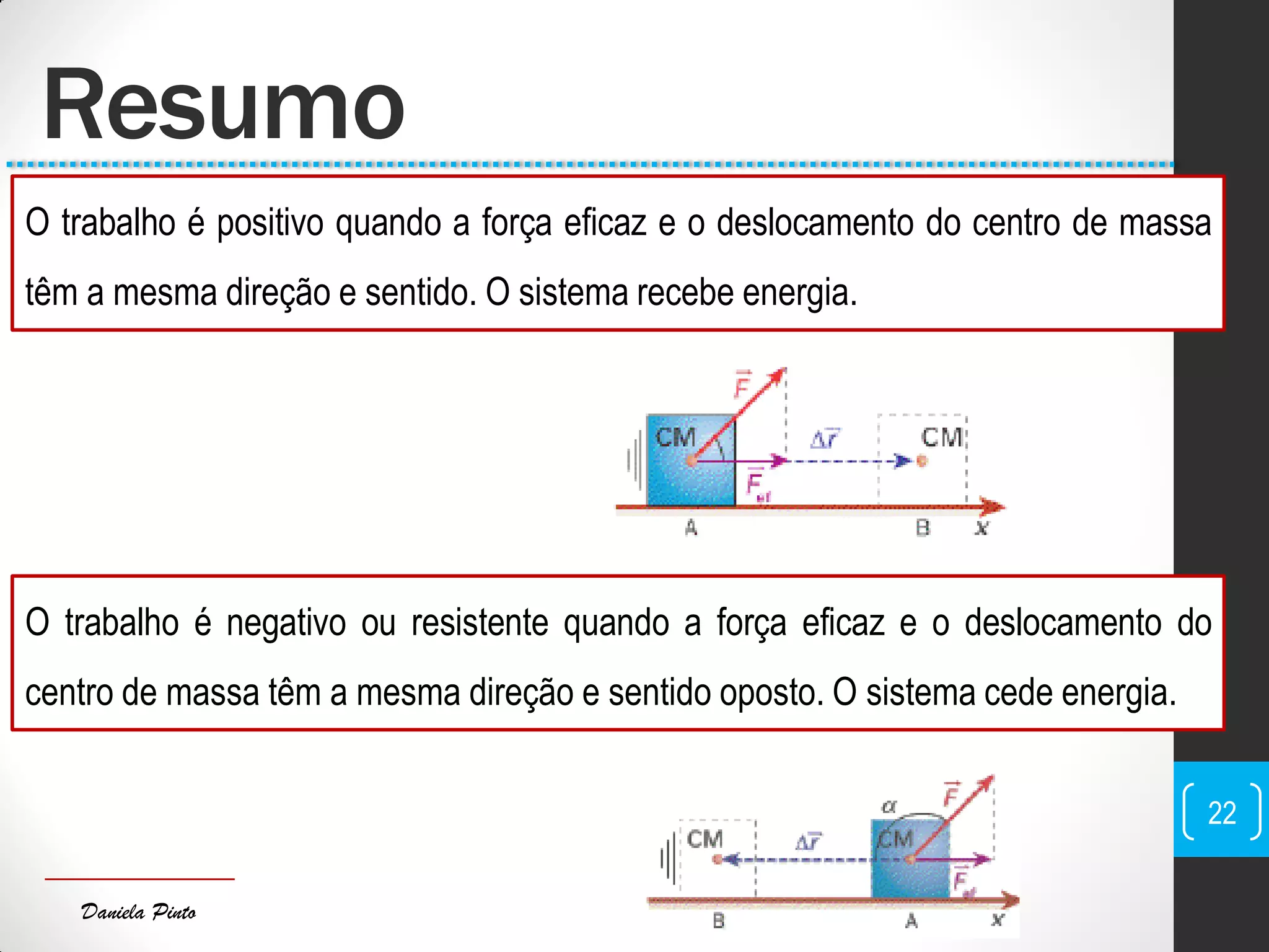 Daniela Pinto
Resumo
O trabalho é positivo quando a força eficaz e o deslocamento do centro de massa
têm a mesma direção e sentido. O sistema recebe energia.
O trabalho é negativo ou resistente quando a força eficaz e o deslocamento do
centro de massa têm a mesma direção e sentido oposto. O sistema cede energia.
22
 