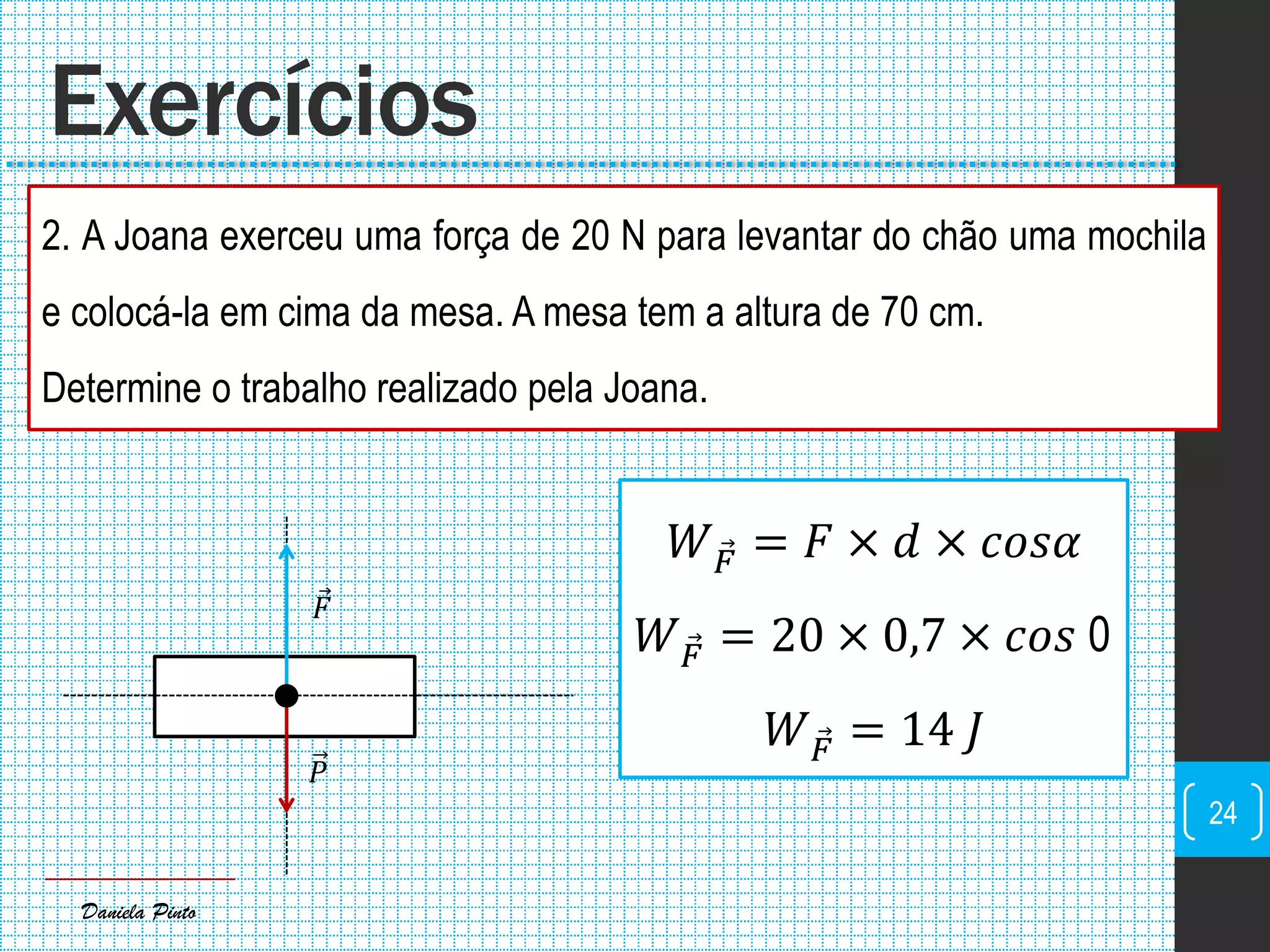 Daniela Pinto
2. A Joana exerceu uma força de 20 N para levantar do chão uma mochila
e colocá-la em cima da mesa. A mesa tem a altura de 70 cm.
Determine o trabalho realizado pela Joana.
Exercícios
24
𝑃
𝐹
𝑊 𝐹 = 𝐹 × 𝑑 × 𝑐𝑜𝑠𝛼
𝑊 𝐹 = 20 × 0,7 × 𝑐𝑜𝑠 0
𝑊 𝐹 = 14 𝐽
 