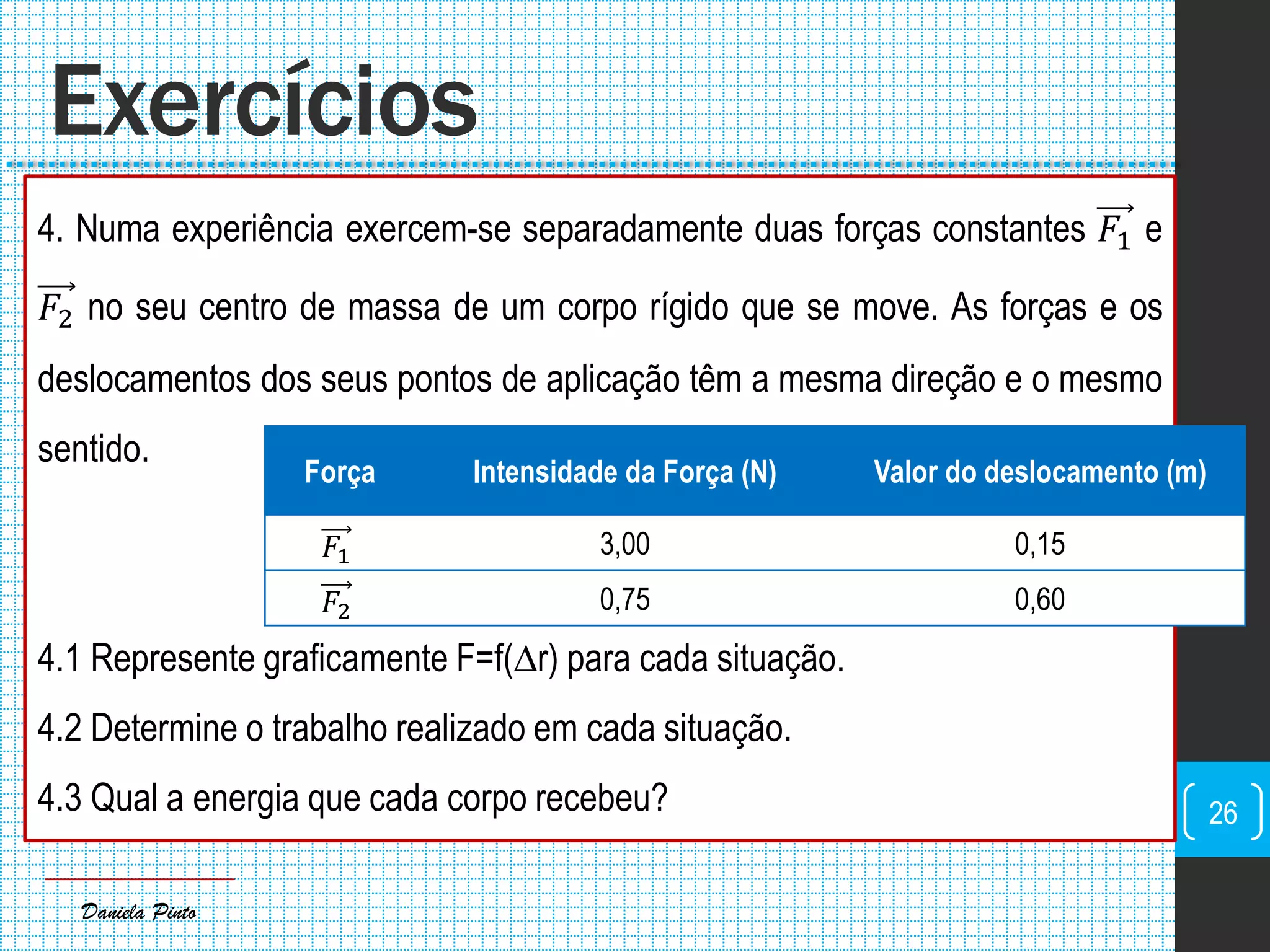 Daniela Pinto
4. Numa experiência exercem-se separadamente duas forças constantes 𝐹1 e
𝐹2 no seu centro de massa de um corpo rígido que se move. As forças e os
deslocamentos dos seus pontos de aplicação têm a mesma direção e o mesmo
sentido.
4.1 Represente graficamente F=f(r) para cada situação.
4.2 Determine o trabalho realizado em cada situação.
4.3 Qual a energia que cada corpo recebeu?
Exercícios
Força Intensidade da Força (N) Valor do deslocamento (m)
𝐹1 3,00 0,15
𝐹2 0,75 0,60
26
 