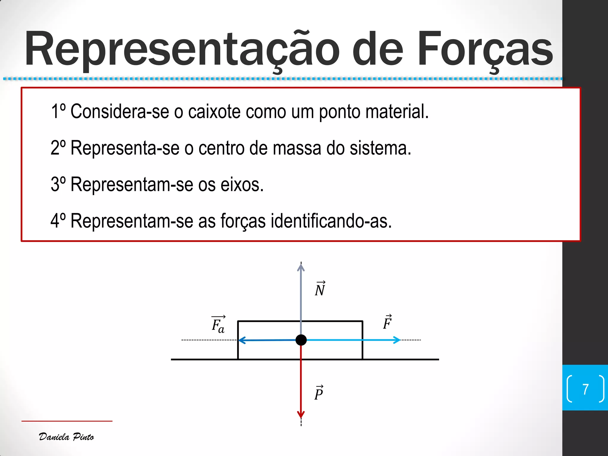 Daniela Pinto
Representação de Forças
𝐹
𝑃
𝐹𝑎
𝑁
1º Considera-se o caixote como um ponto material.
2º Representa-se o centro de massa do sistema.
3º Representam-se os eixos.
4º Representam-se as forças identificando-as.
7
 