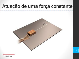 Daniela Pinto
Atuação de uma força constante
11
 