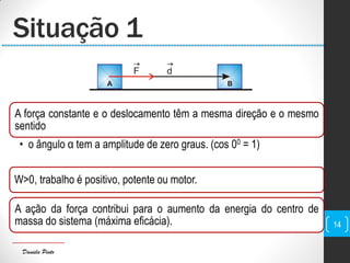Daniela Pinto
Situação 1
14
A força constante e o deslocamento têm a mesma direção e o mesmo
sentido
• o ângulo α tem a amplitude de zero graus. (cos 00 = 1)
W>0, trabalho é positivo, potente ou motor.
A ação da força contribui para o aumento da energia do centro de
massa do sistema (máxima eficácia).
 