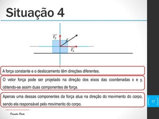 Daniela Pinto
Situação 4
17
A força constante e o deslocamento têm direções diferentes.
O vetor força pode ser projetado na direção dos eixos das coordenadas x e y,
obtendo-se assim duas componentes de força.
Apenas uma dessas componentes da força atua na direção do movimento do corpo,
sendo ela responsável pelo movimento do corpo.
𝐹
𝐹𝑥
𝐹𝑦
 