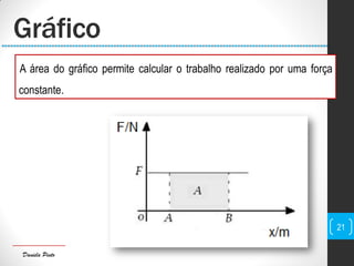 Daniela Pinto
Gráfico
A área do gráfico permite calcular o trabalho realizado por uma força
constante.
21
 