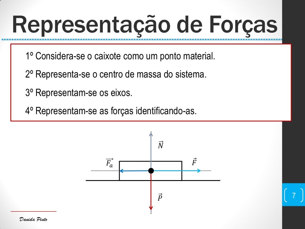 Determine O Trabalho De Uma Força Constante De 300n