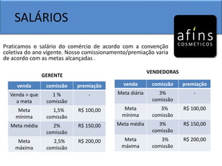 SALÁRIOS
Praticamos o salário do comércio de acordo com a convenção
coletiva do ano vigente. Nosso comissionamento/premiação varia
de acordo com as metas alcançadas .
venda comissão premiação
Venda > que
a meta
1 %
comissão
-
Meta
mínima
1,5%
comissão
R$ 100,00
Meta média 2%
comissão
R$ 150,00
Meta
máxima
2,5%
comissão
R$ 200,00
GERENTE
venda comissão premiação
Meta diária 3%
comissão
-
Meta
mínima
3%
comissão
R$ 100,00
Meta média 3%
comissão
R$ 150,00
Meta
máxima
3%
comissão
R$ 200,00
VENDEDORAS
 