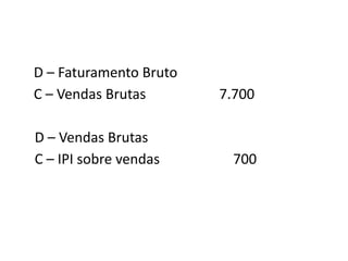 D – Faturamento Bruto
C – Vendas Brutas 7.700
D – Vendas Brutas
C – IPI sobre vendas 700
 