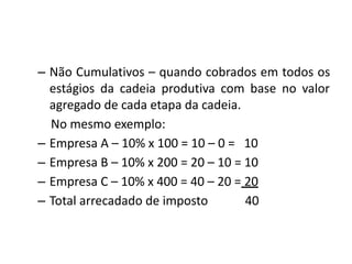 – Não Cumulativos – quando cobrados em todos os
estágios da cadeia produtiva com base no valor
agregado de cada etapa da cadeia.
No mesmo exemplo:
– Empresa A – 10% x 100 = 10 – 0 = 10
– Empresa B – 10% x 200 = 20 – 10 = 10
– Empresa C – 10% x 400 = 40 – 20 = 20
– Total arrecadado de imposto 40
 