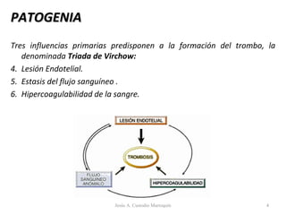 PATOGENIA Tres influencias primarias predisponen a la formación del trombo, la denominada  Triada de Virchow: Lesión Endotelial. Estasis del flujo sanguíneo . Hipercoagulabilidad de la sangre. Jesús A. Custodio Marroquín 