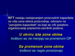 RFT nastaju raslojavanjem proizvodnih kapaciteta
na više zona obima proizvodnje, odnosno na
"parcijalne kapacitete" za koje se vrši posebno
organizovanje pripremno-završnih poslova.

U okviru iste zone obima
troškovi se ne menjaju sa promenom OP
Sa promenom zone obima
troškovi se naglo povećavaju

 