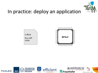 In practice: deploy an application
MPSoC
U-Boot
Run HIP
script
 
