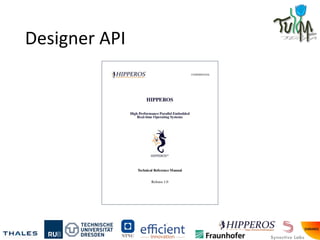 Designer API
 