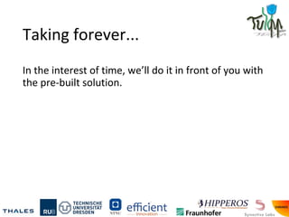 Taking forever...
In the interest of time, we’ll do it in front of you with
the pre-built solution.
 