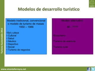 Modelos de desarrollo turístico

                           Modelo tradicional, convencional           Modelo alternativo
                           o modelo de turismo de masas
                                     1950 – 1986                            86 - ????
Turismo Sustentable 2012




                           •Sol y playa
                           • Cultural                         •Ecoturismo
                           • Salud
                           • Náutico                          •Turismo de aventura
                           • Deportivo
                           • Social                           •Turismo rural
                           • Turismo de negocios




     www.vicenteferreyra.net
 