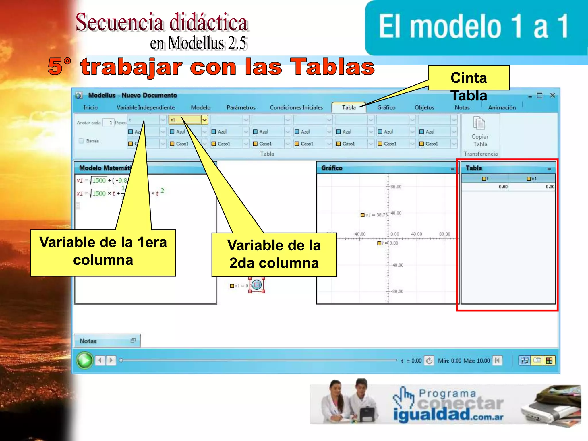 Secuencia didácticaen Modellus 2.55° trabajar con las TablasCinta TablaVariable de la 1era columnaVariable de la 2da columna