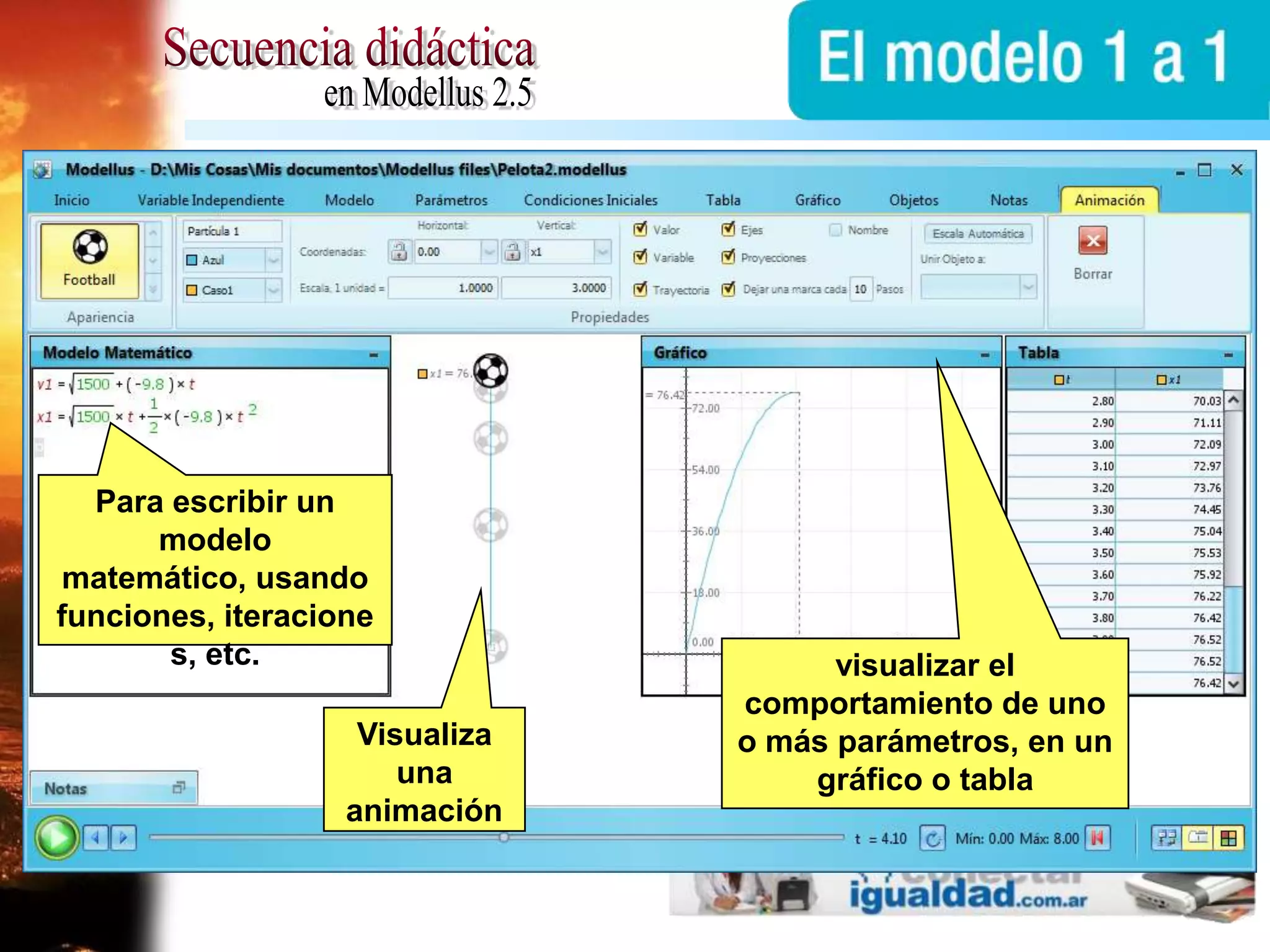 Secuencia didácticaen Modellus 2.5Para escribir un modelo matemático, usando funciones, iteraciones, etc.visualizar el comportamiento de uno o más parámetros, en un gráfico o tablaVisualiza una animación