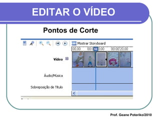 EDITAR O VÍDEO Pontos de Corte Prof. Geane Poteriko/2010 