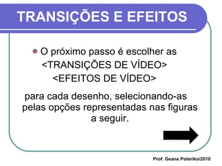 TRANSIÇÕES E EFEITOS O próximo passo é escolher as  <TRANSIÇÕES DE VÍDEO>  <EFEITOS DE VÍDEO>  para cada desenho, selecionando-as pelas opções representadas nas figuras a seguir. Prof. Geane Poteriko/2010 