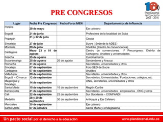 PRE CONGRESOS
         Lugar     Fecha Pre Congresos     Fecha Foros MEN                  Departamentos de Influencia
Pereira
                   20 de mayo                                Eje cafetero
Bogotá             21 de junio                               Profesores de la localidad de Suba
                   21 y 22 de julio
Popayán                                                      Cauca
Sincelejo          27 de julio                               Sucre ( Sede de la ADES)
Montería           29 de julio                               Córdoba (Centro de convenciones)
                   Mayo 23 y 01 de                           Centro de convenciones. 1º Precongreso. Distrito de
Cartagena
                   agosto                                    Cartagena. Unaldes y universidades.
Soacha             25 de agosto                              Cundinamarca
Bucaramanga        25 de agosto     26 de agosto             Santanderes y Arauca
Riohacha           31 de agosto                              Secretarias, universidades y otros
Sincelejo          07 de septiembre                          Foro SED de Sucre
Cartagena          07 de septiembre                          Unaldes
Valledupar         09 de septiembre                          Secretarias, universidades y otros
Bogotá – C/marca   12 de septiembre                          Secretarías, Universidades, Fundaciones, colegios, etc.
Magangue y                                                   ONG, secretarias, universidades y otros
                   14 de septiembre
Sincelejo
Santa Marta        15 de septiembre      16 de septiembre    Región Caribe
Barranquilla       21 de septiembre                          Secretarias, universidades , empresarios , ONG y otros
Cali               22 de septiembre      23 de septiembre    Sur Occidente – COMFANDI
                   28 y 29 de
Medellín                                 30 de septiembre    Antioquia y Eje Cafetero
                   septiembre
Manizales          30 de septiembre                          Eje cafetero
Santa Marta        07 de octubre                             Santa Marta y el Magdalena



Un pacto social por el derecho a la educación                                             www.plandecenal.edu.co
 