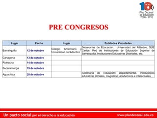 PRE CONGRESOS

       Lugar         Fecha              Lugar                            Entidades Vinculadas
                                                         Secretarías de Educación. Universidad del Atlántico, SUE
                               Colegio Americano y
Barranquilla   12 de octubre                             Caribe, Red de Instituciones de Educación Superior de
                               Universidad del Atlántico
                                                         Barranquilla, Instituciones Educativas Distritales, etc.
Cartagena      13 de octubre
Riohacha       14 de octubre

Bucaramanga    19 de octubre
                                                       Secretaría de Educación Departamental, instituciones
Aguachica      20 de octubre
                                                       educativas oficiales, magisterio, académicos e intelectuales




Un pacto social por el derecho a la educación                                       www.plandecenal.edu.co
 