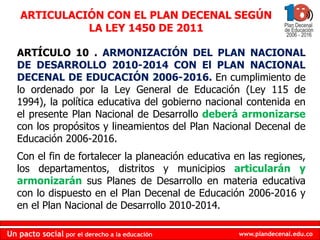 ARTICULACIÓN CON EL PLAN DECENAL SEGÚN
              LA LEY 1450 DE 2011

   ARTÍCULO 10 . ARMONIZACIÓN DEL PLAN NACIONAL
   DE DESARROLLO 2010-2014 CON El PLAN NACIONAL
   DECENAL DE EDUCACIÓN 2006-2016. En cumplimiento de
   lo ordenado por la Ley General de Educación (Ley 115 de
   1994), la política educativa del gobierno nacional contenida en
   el presente Plan Nacional de Desarrollo deberá armonizarse
   con los propósitos y lineamientos del Plan Nacional Decenal de
   Educación 2006-2016.
   Con el fin de fortalecer la planeación educativa en las regiones,
   los departamentos, distritos y municipios articularán y
   armonizarán sus Planes de Desarrollo en materia educativa
   con lo dispuesto en el Plan Decenal de Educación 2006-2016 y
   en el Plan Nacional de Desarrollo 2010-2014.

Un pacto social por el derecho a la educación       www.plandecenal.edu.co
 