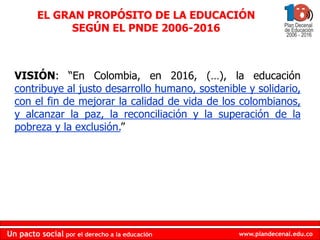 EL GRAN PROPÓSITO DE LA EDUCACIÓN
              SEGÚN EL PNDE 2006-2016



  VISIÓN: “En Colombia, en 2016, (…), la educación
  contribuye al justo desarrollo humano, sostenible y solidario,
  con el fin de mejorar la calidad de vida de los colombianos,
  y alcanzar la paz, la reconciliación y la superación de la
  pobreza y la exclusión.”




Un pacto social por el derecho a la educación     www.plandecenal.edu.co
 